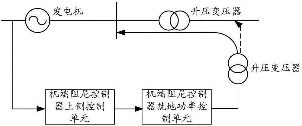 开云百家乐:传送门骑士雀之堡第二个传送门在哪 雀之堡有几个传送门(图4) 开云下载